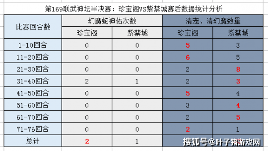 運(yùn)勢(shì)測(cè)算2024年每月運(yùn)勢(shì)屬兔