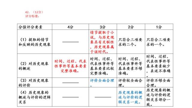 2025年3月 第230頁