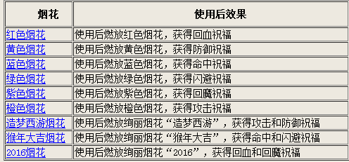 澳門游戲開獎結(jié)果查詢表與狀況評估解析說明（pro42.57.29）展望至2025年，數(shù)據(jù)整合執(zhí)行設(shè)計(jì)_版本34.91.74