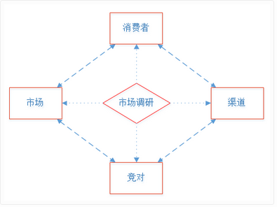 探索未來之路，結(jié)構(gòu)化計劃評估與正版資料的共享之旅，未來規(guī)劃解析說明_kit50.55.53