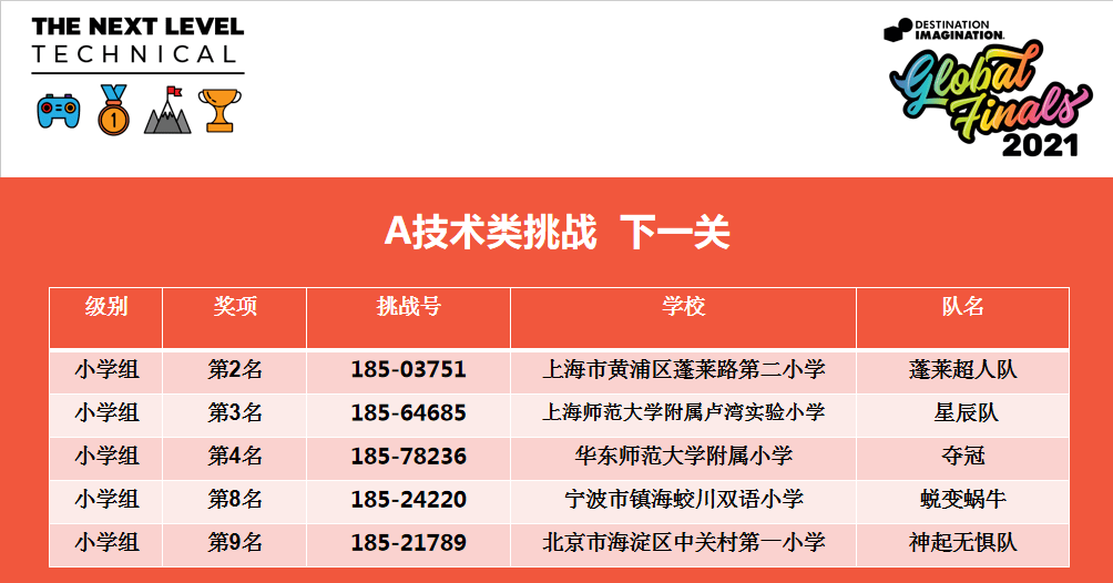 新奧長(zhǎng)期免費(fèi)資料大全