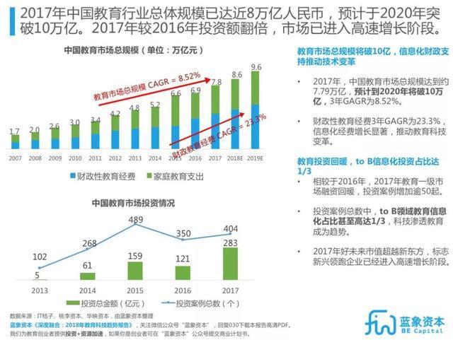 關(guān)于未來科技趨勢下的信息資料共享與仿真實現(xiàn)方案展望，實證研究解釋定義_排版25.35.24