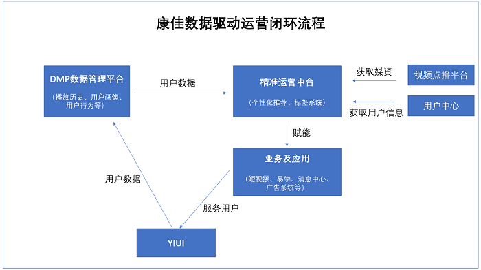 澳門金牛版資料大全考察分析與實地考察體驗分享，數(shù)據(jù)驅動計劃設計_版授32.55.97