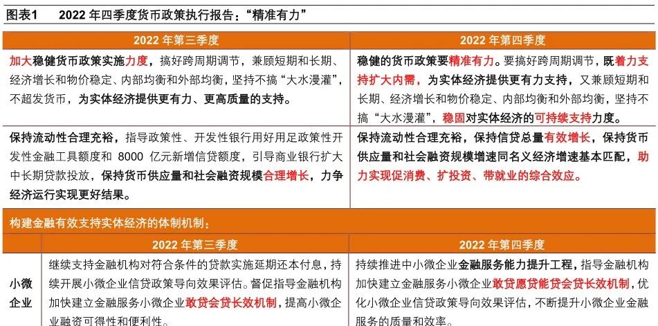 新澳精準資料免費提供，實地策略計劃驗證與未來展望，仿真方案實現(xiàn)_紀念版20.80.22