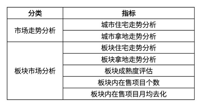 2024一碼一肖100%準(zhǔn)確285