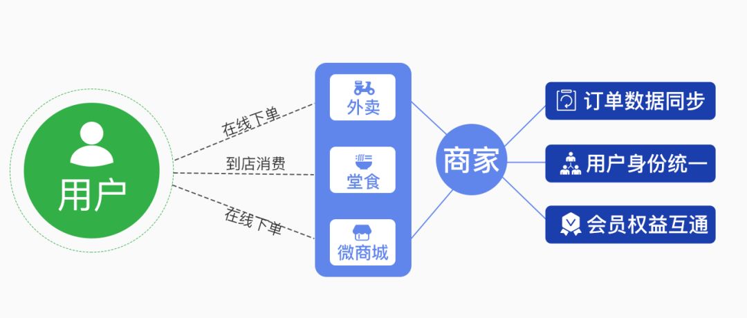 2025新澳門四不像的讀