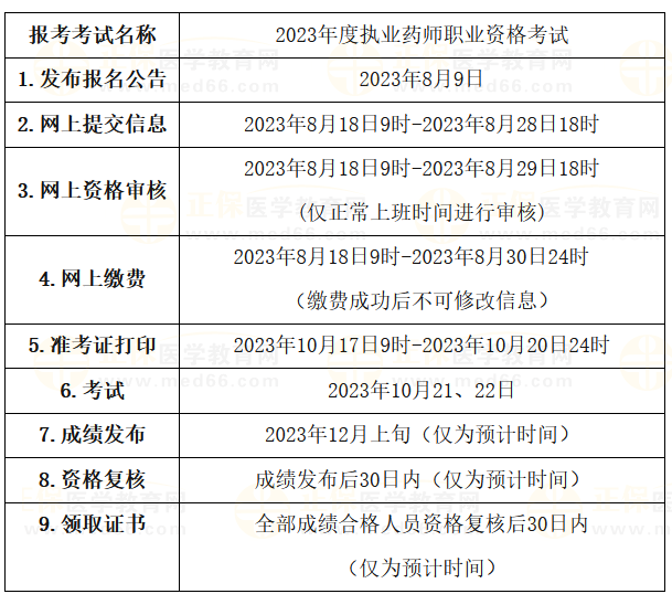 新澳門免費資料大全，歷史記錄開獎記錄與實地數(shù)據(jù)執(zhí)行分析，實地考察數(shù)據(jù)設(shè)計_GM版24.17.90