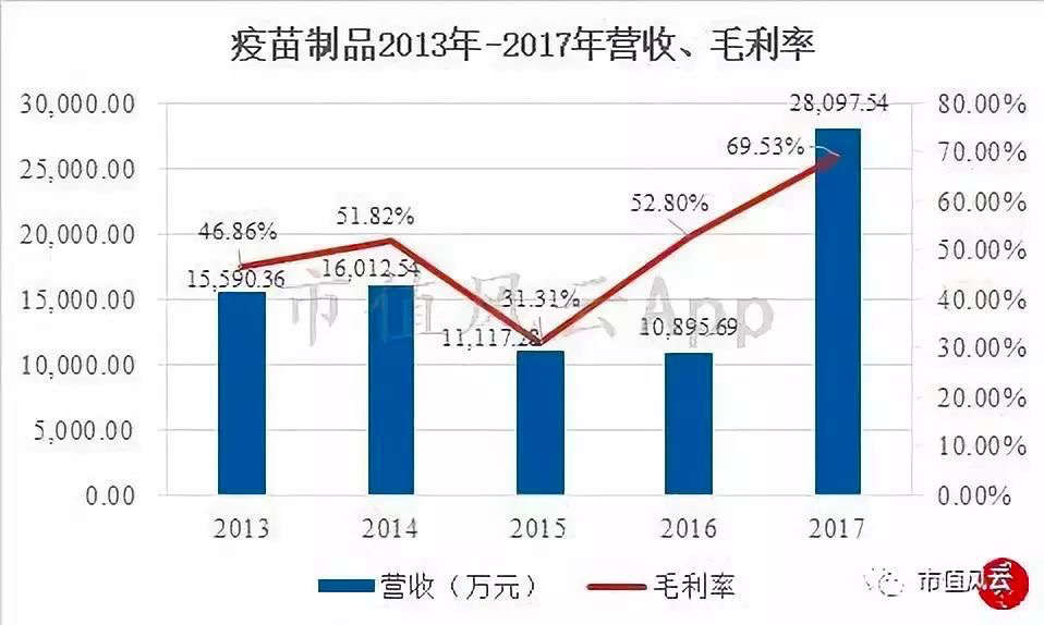 曬碼匯香港澳門開獎