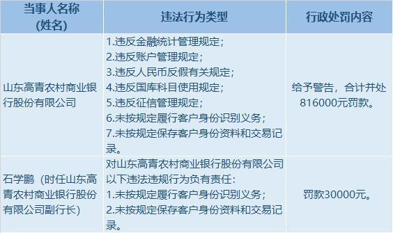 關(guān)于2024年管家婆資料大全的統(tǒng)計(jì)分析解釋定義及展望，連貫評(píng)估執(zhí)行_LT17.57.76