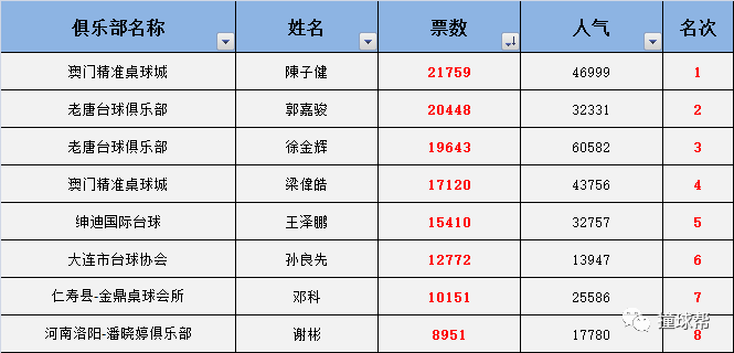 澳門三肖三碼精淮00%澳門