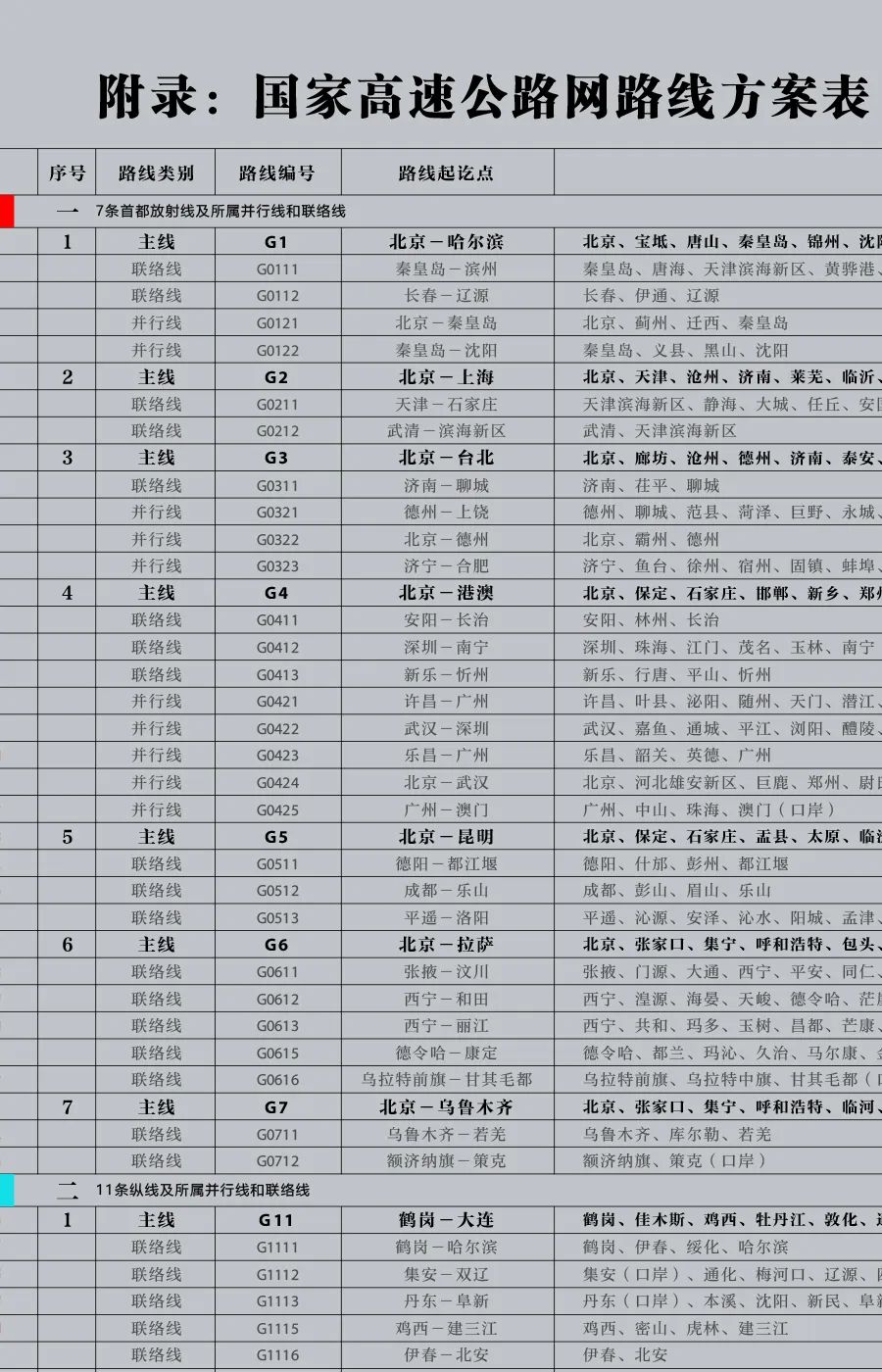 今年的生肖表圖片大全與高效計(jì)劃分析實(shí)施的挑戰(zhàn)款，探索與實(shí)踐之路，穩(wěn)定評估計(jì)劃_FT68.72.44