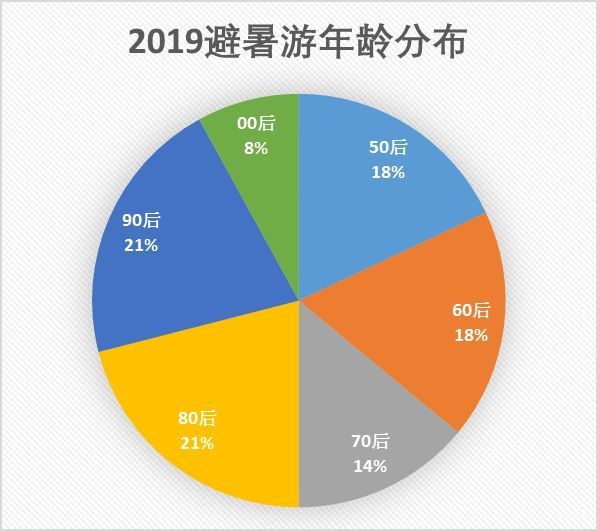 澳門大全資料2024年