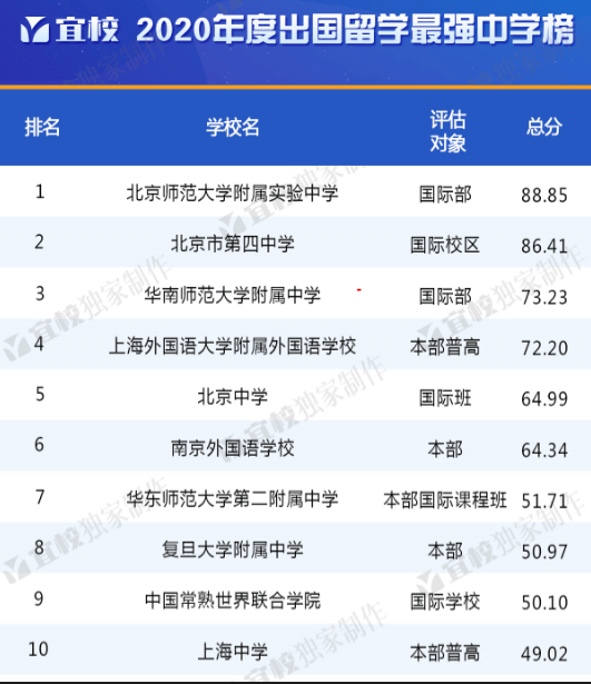 新澳門一碼一肖一特一中準