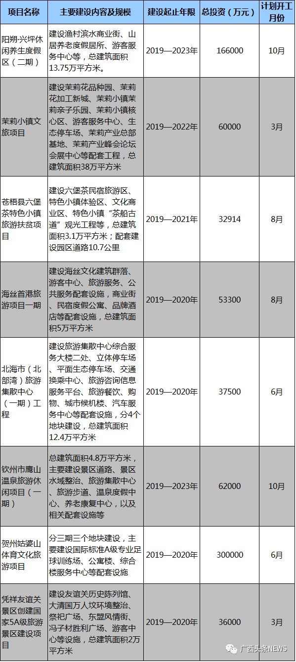 2025年3月 第214頁