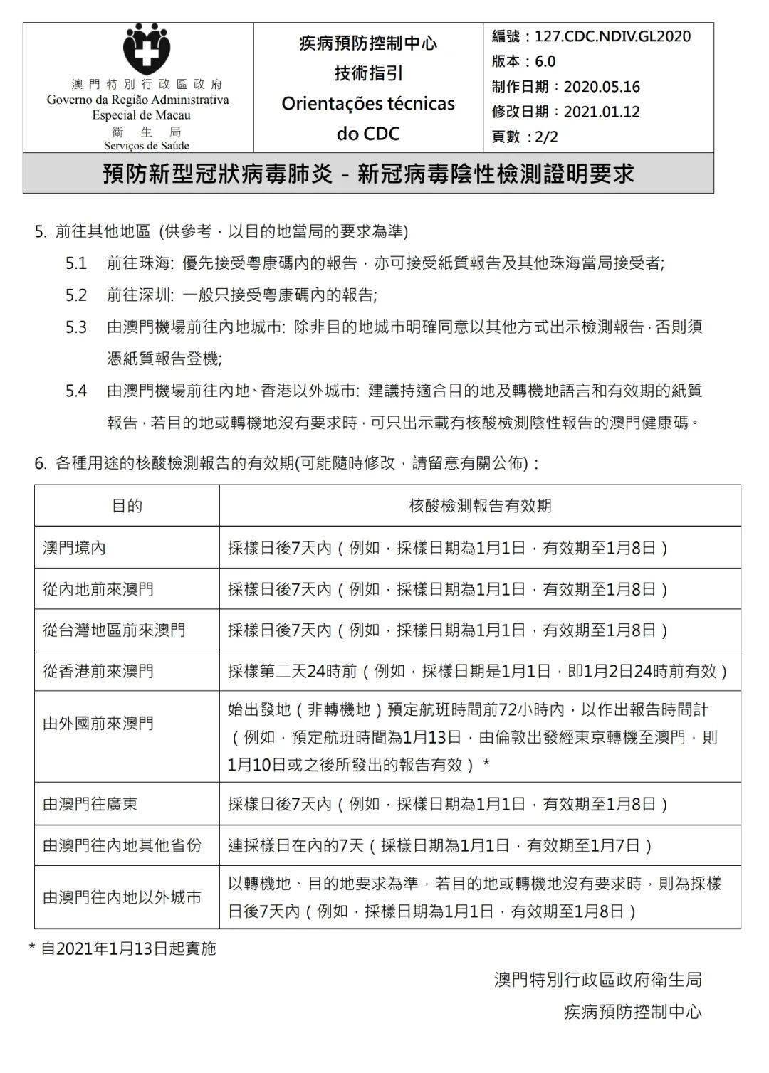 澳門2024正版資料免費公開老澳實地評估數(shù)據(jù)方案筑版，深度解讀與前瞻性探討，實地驗證分析_W74.27.98