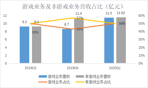 探索澳門資料四不像玄機(jī)圖，全面數(shù)據(jù)解析說明（版次52.32.81），權(quán)威分析解釋定義_版蓋63.78.17