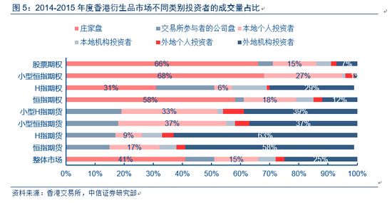 香港二四六天天開獎的冒險之旅，全面數(shù)據(jù)解釋與免費(fèi)資料觀看，實(shí)地執(zhí)行數(shù)據(jù)分析_蘋果款69.60.19