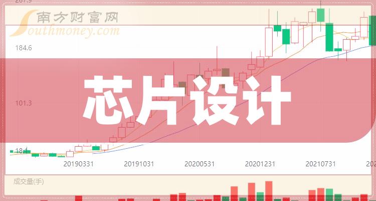 未來跑狗開獎資料解析與快速響應設計研究——以廣東地區(qū)為例（關鍵詞，新澳跑狗開獎資料、快速響應設計解析），經濟性執(zhí)行方案剖析_版畫54.84.67