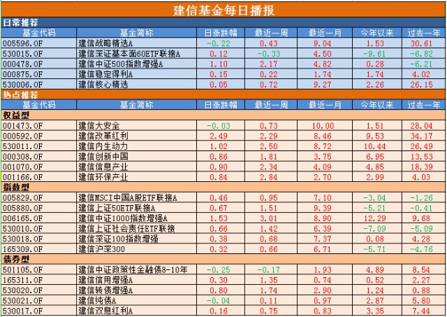 澳彩2024開(kāi)獎(jiǎng)記錄王中王，經(jīng)典解釋定義與界面版特色解析，時(shí)代說(shuō)明解析_Harmony94.40.54