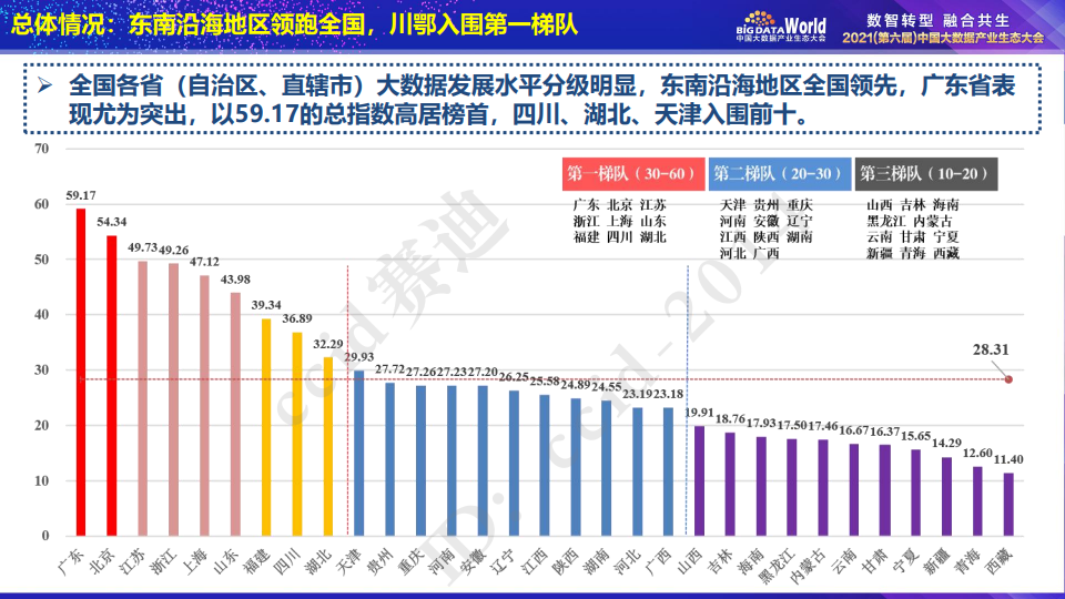 澳門今晚開獎結(jié)果查詢表最新與科學(xué)數(shù)據(jù)評估，探索象版的新視角，適用性計劃實施_負(fù)版56.27.79