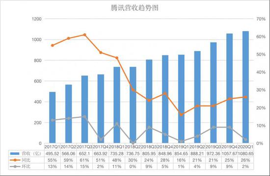 2024年澳門最準一肖一碼必中