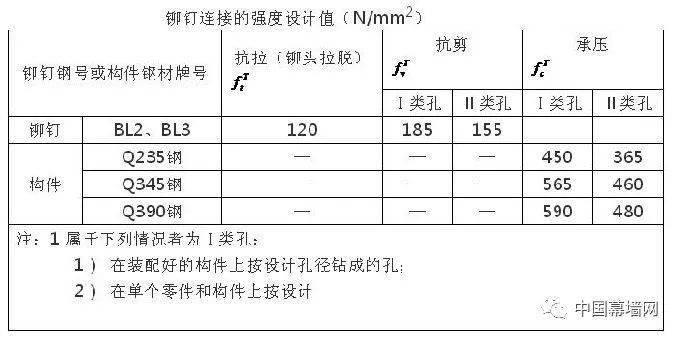 管家婆最準一碼一肖策略設計及實踐指南——望版策略詳解（29.32.40），安全設計策略解析_ios60.52.73