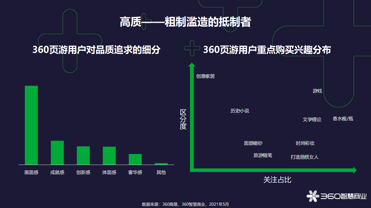 第203頁