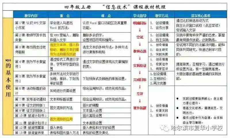 2025年3月 第201頁