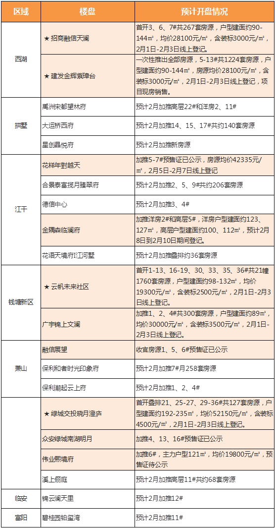 2025年3月 第199頁