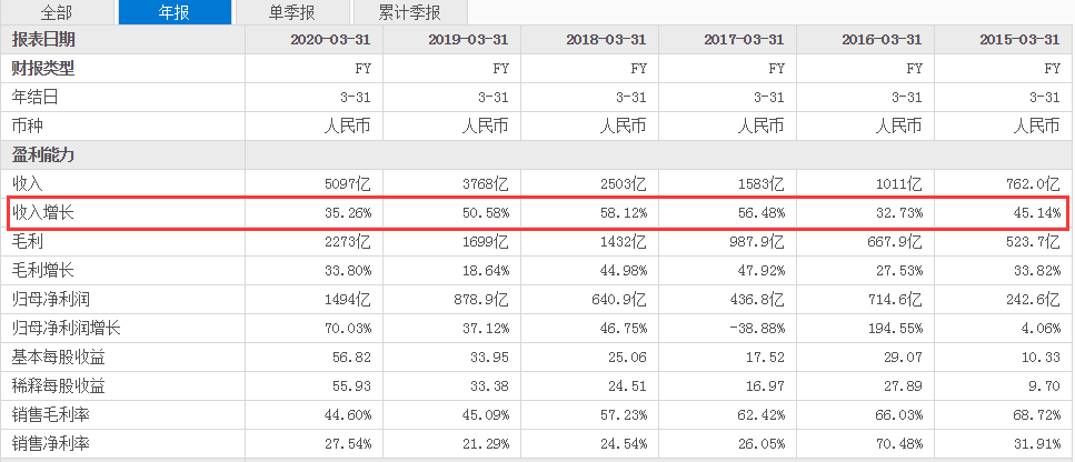 香港澳門(mén)歷史記錄查詢(xún)表最新版與國(guó)產(chǎn)化作答解釋定義——Linux系統(tǒng)發(fā)展的獨(dú)特視角，穩(wěn)定計(jì)劃評(píng)估_賀版96.67.35