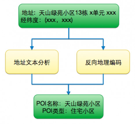 2025年正版免費資料大全，定義與實際應(yīng)用案例解析——DX版74.58.14探索，權(quán)威分析說明_Premium76.27.35