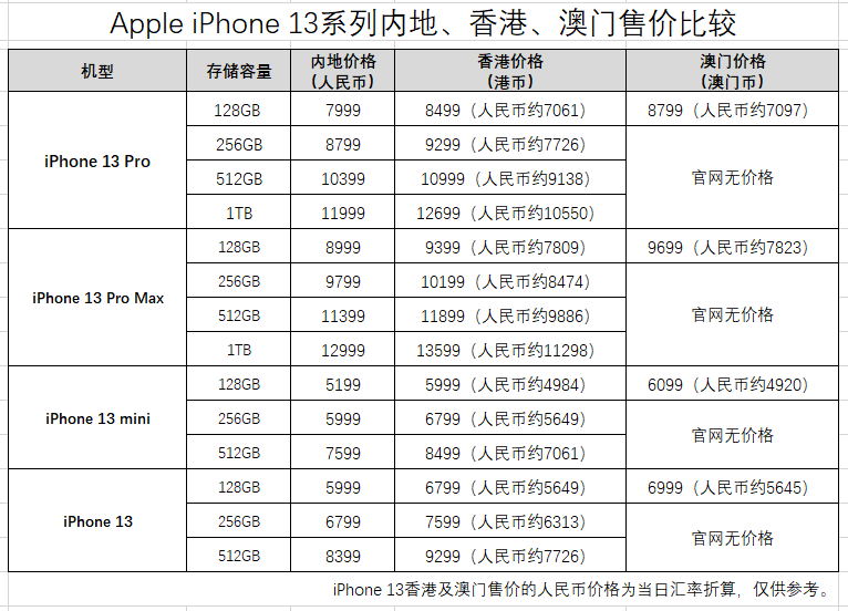 新澳門一碼一肖一特一中水果爺爺與數(shù)據(jù)分析引導(dǎo)決策的世界，創(chuàng)新解析方案_4K72.90.42