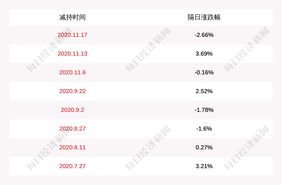 管家婆三肖三碼精選資料與多元化方案執(zhí)行策略，探索版心69.68.68的奧秘，合理執(zhí)行審查_HarmonyOS54.13.73