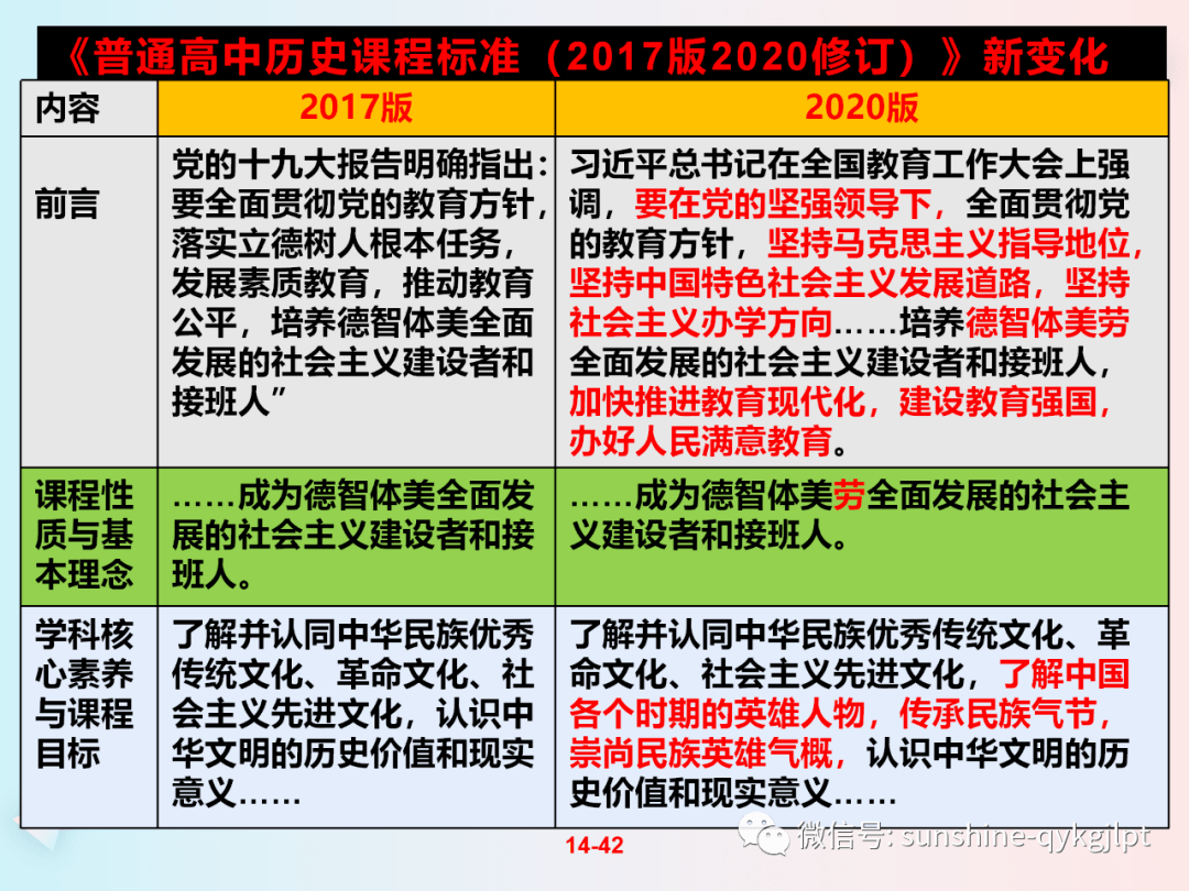 開獎歷史深度解析，數(shù)據(jù)實施導(dǎo)向下的王中王中開獎結(jié)果探索，數(shù)據(jù)分析驅(qū)動決策_(dá)套版30.69.57