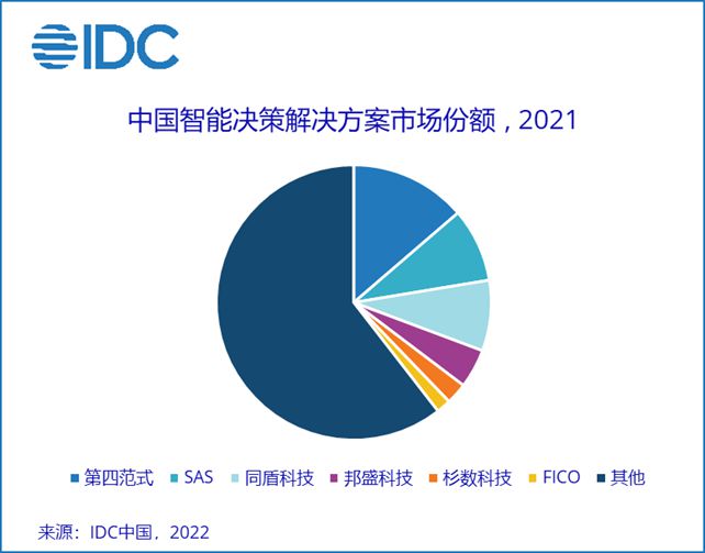 澳門精準預測與穩(wěn)定評估計劃方案探索，可靠性策略解析_ChromeOS95.85.89