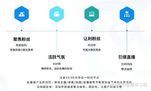 揭秘提升2025一碼一肖開獎直播的穩(wěn)定評估計劃方案，精準解答解釋定義_專屬款22.56.91