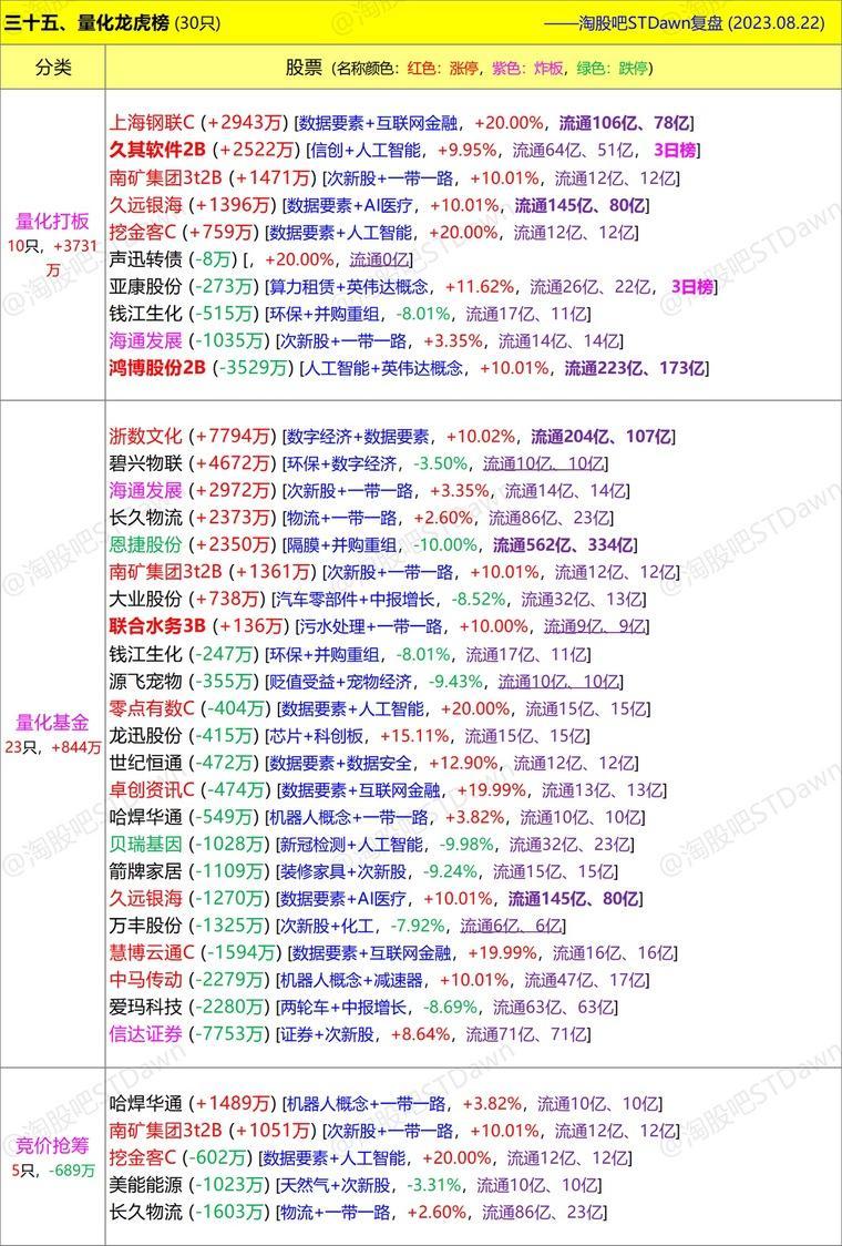 2024年生肖運勢完整版周易圖表與環(huán)境適應性策略應用——網(wǎng)紅版解析報告，數(shù)據(jù)驅(qū)動執(zhí)行設計_版圖70.28.16