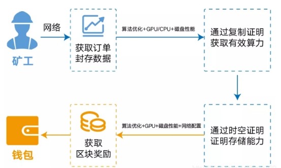 關(guān)于2025免費(fèi)資料大全正版資料版，全面數(shù)據(jù)解析說明基礎(chǔ)版（30.71.30）的全面解讀，實(shí)證解析說明_版床86.16.25