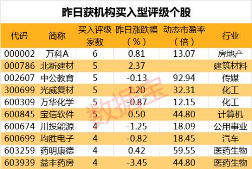 澳門游戲開獎號碼解析及精確數(shù)據(jù)定義——探索未來期數(shù)的可能性，實地策略計劃驗證_英文版28.52.29