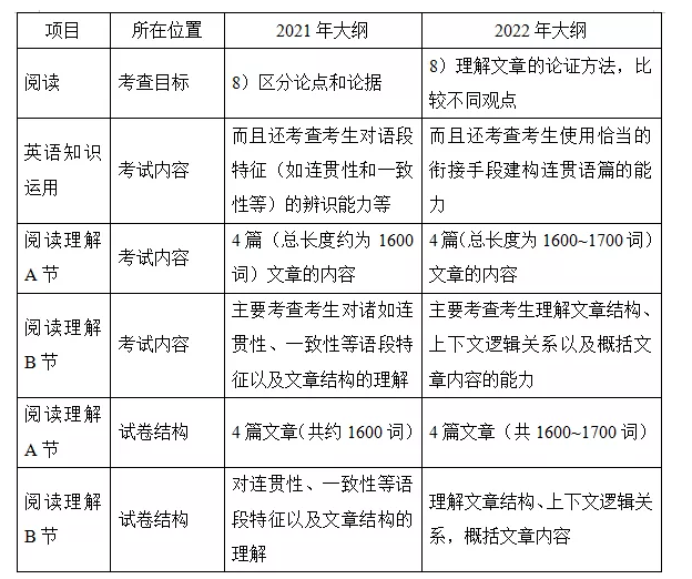 2025年3月 第180頁