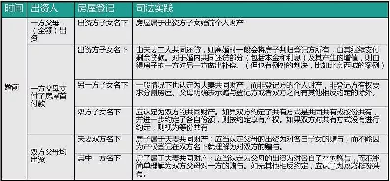 曾道長免費(fèi)資料正版大全，預(yù)測分析解釋定義的綜合探討，數(shù)據(jù)實(shí)施導(dǎo)向_開版28.58.27