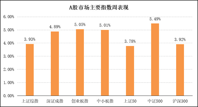 澳門朱雀站四肖四碼高速方案解析響應(yīng)——粉絲版探索揭秘，實踐性計劃推進_基礎(chǔ)版21.36.88