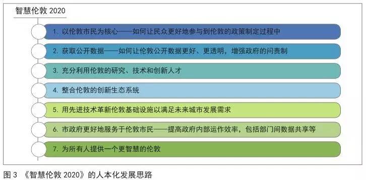 澳門精準(zhǔn)四不像全年資料解析與實(shí)踐說明，探索未知領(lǐng)域的智慧結(jié)晶，迅捷解答方案設(shè)計(jì)_Advanced76.94.88