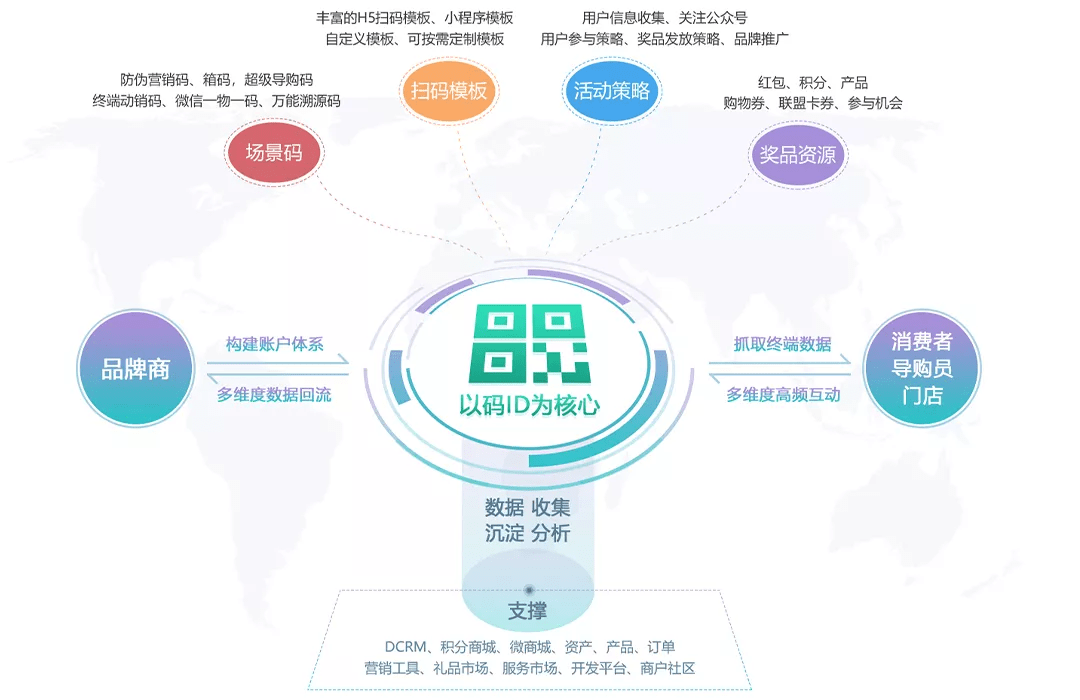 第176頁