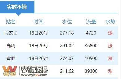 澳門(mén)彩2024年10月4日今晚開(kāi)什么號(hào)，快速解答方案解析——高級(jí)款99.52.76，預(yù)測(cè)分析解釋定義_版行57.63.43