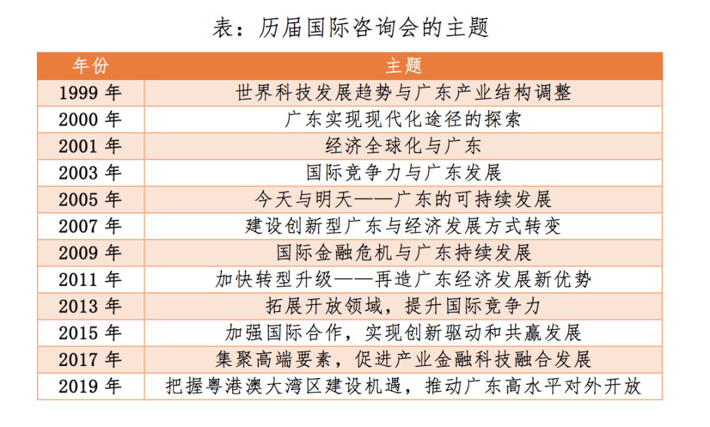 新澳門開碼結(jié)果開獎彩2025深度評估解析說明_牐版（關(guān)鍵詞解析與預測），深層數(shù)據(jù)執(zhí)行策略_YE版53.54.62