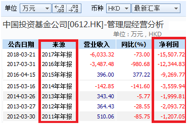 第173頁(yè)