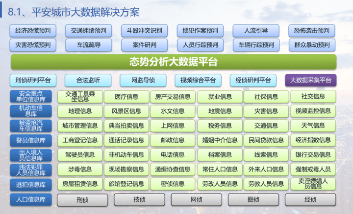 探索未來，2024新澳門開獎資料分析與多元化策略執(zhí)行圖版揭秘，數(shù)據(jù)導(dǎo)向設(shè)計(jì)方案_縮版26.39.87