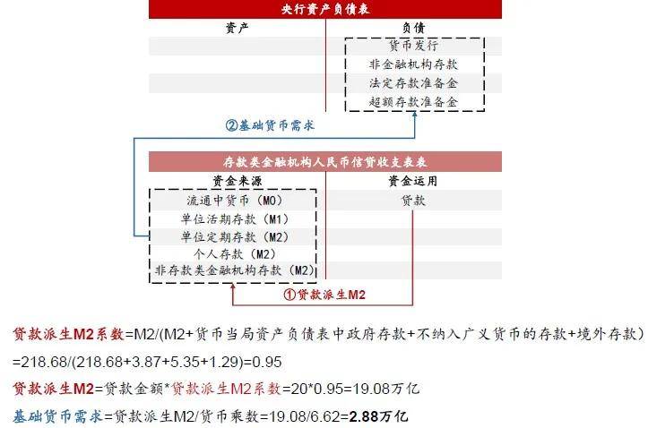 機(jī)械設(shè)備的設(shè)計(jì)與定制 第23頁