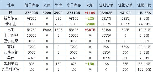 新澳資料大全正版2025金算盆，深層策略設(shè)計數(shù)據(jù)與GT88.99.50的奧秘，高速響應(yīng)方案解析_瓷版73.27.73